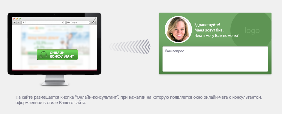Подключение мессенджеров