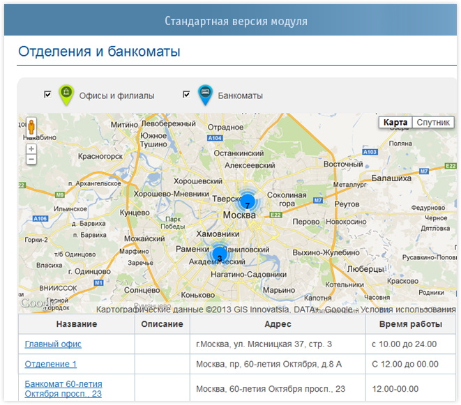 Интерактивные карты